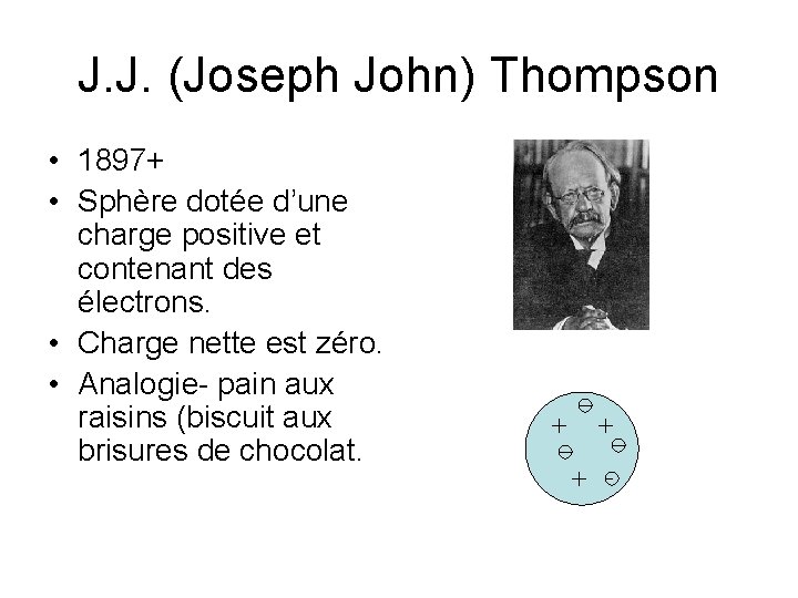 J. J. (Joseph John) Thompson • 1897+ • Sphère dotée d’une charge positive et