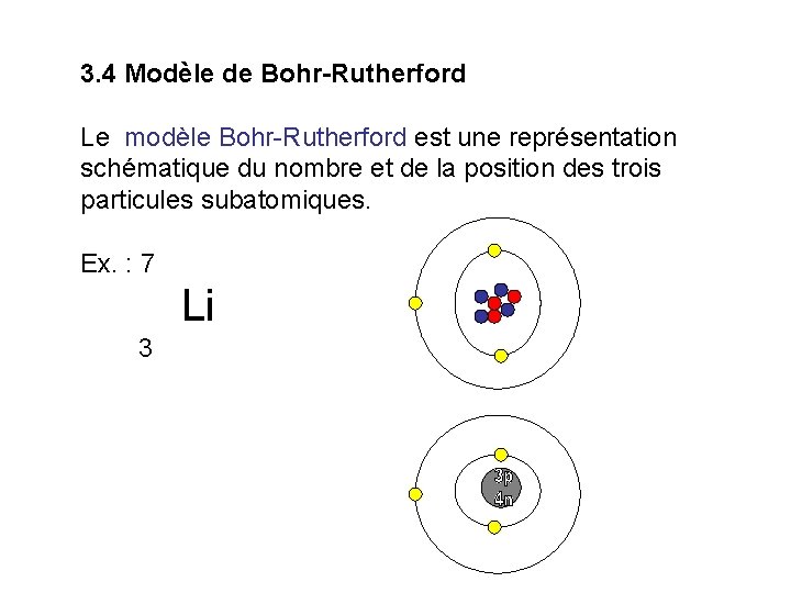 3. 4 Modèle de Bohr-Rutherford Le modèle Bohr-Rutherford est une représentation schématique du nombre