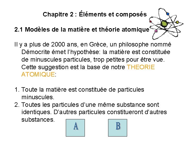 Chapitre 2 : Éléments et composés 2. 1 Modèles de la matière et théorie