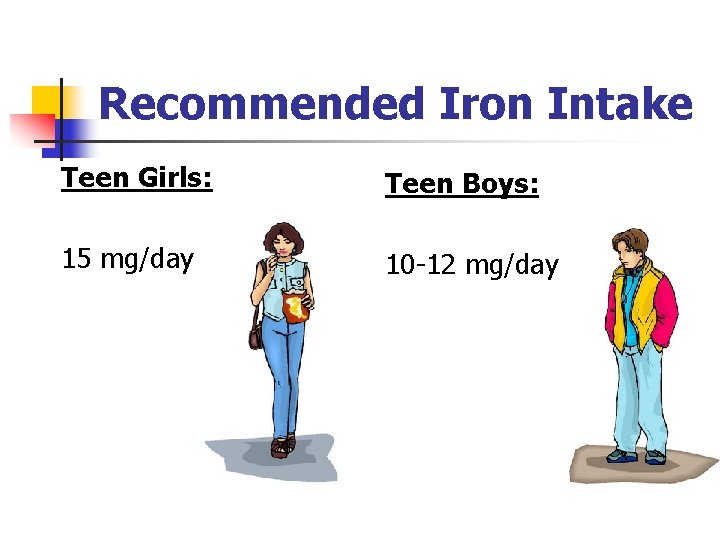Recommended Iron Intake Teen Girls: Teen Boys: 15 mg/day 10 -12 mg/day 