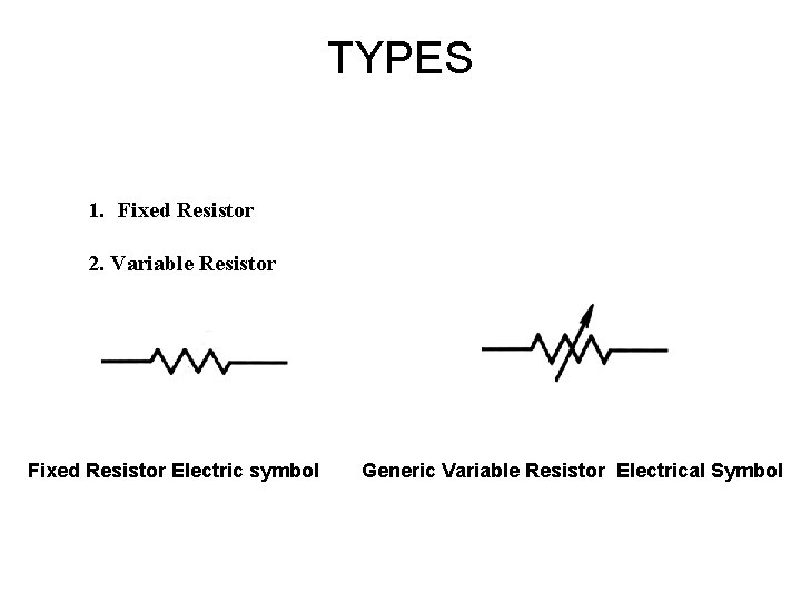 TYPES 1. Fixed Resistor 2. Variable Resistor Fixed Resistor Electric symbol Generic Variable Resistor