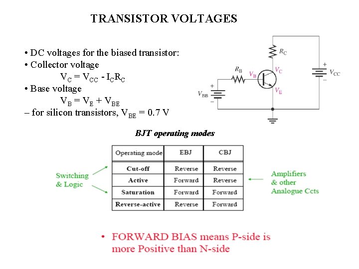 TRANSISTOR VOLTAGES • DC voltages for the biased transistor: • Collector voltage VC =