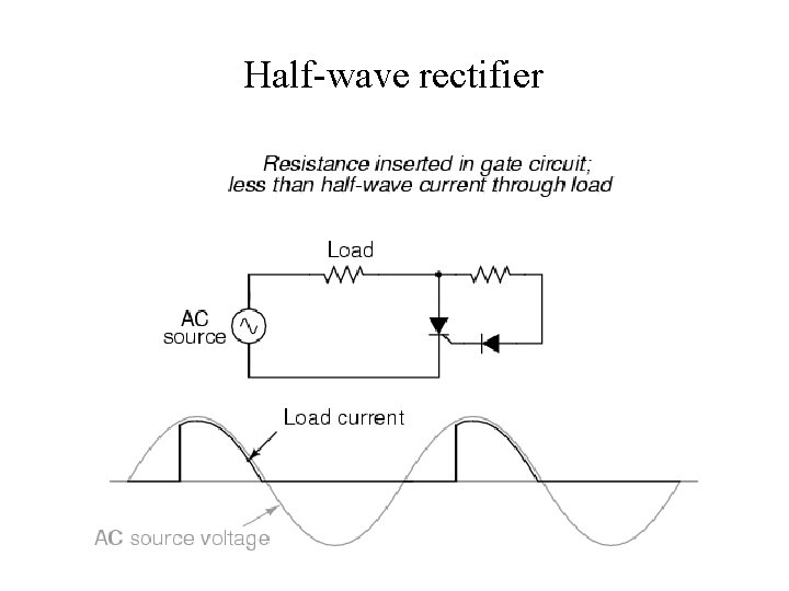 Half-wave rectifier 