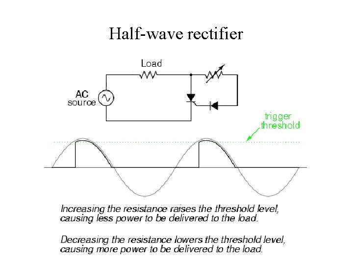 Half-wave rectifier 