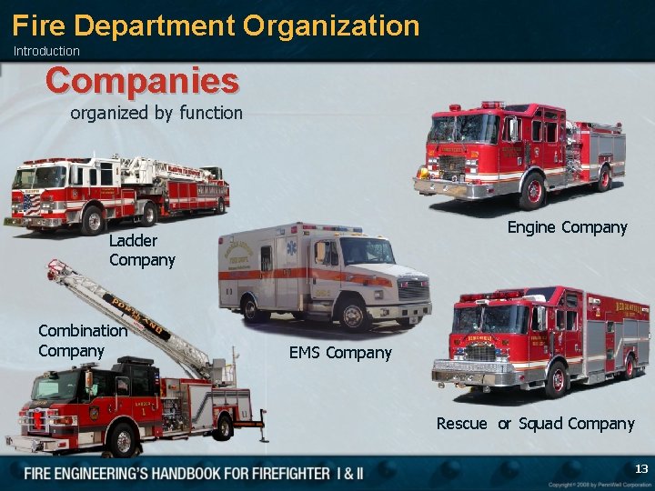 Fire Department Organization Introduction Companies organized by function Engine Company Ladder Company Combination Company