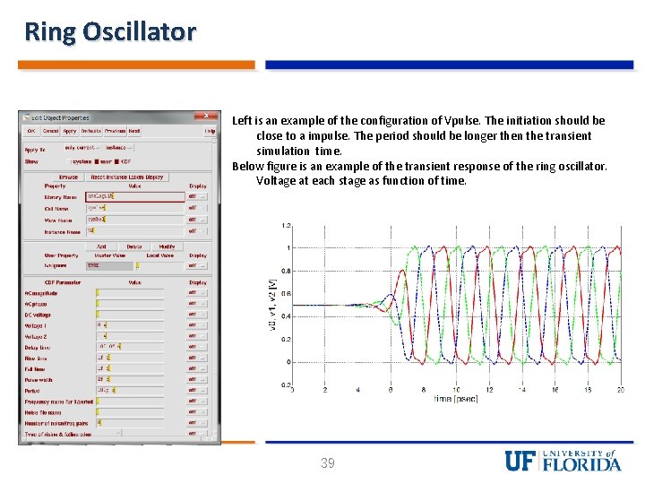 Vpulse Example Compact Modeling in VerilogA Mar 2013 Contents Writing