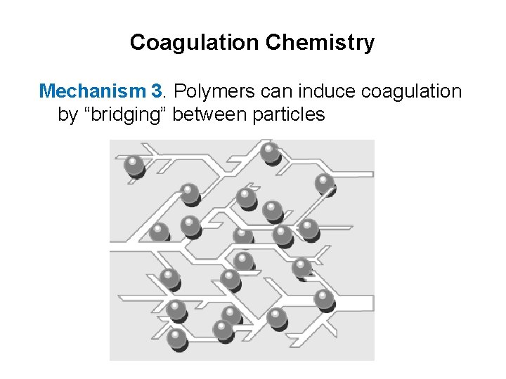 Coagulation Chemistry Mechanism 3. Polymers can induce coagulation by “bridging” between particles 