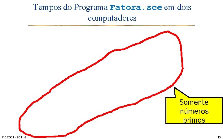 Tempos do Programa Fatora. sce em dois computadores Somente números primos DCC 001 -