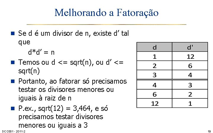 Melhorando a Fatoração n Se d é um divisor de n, existe d’ tal