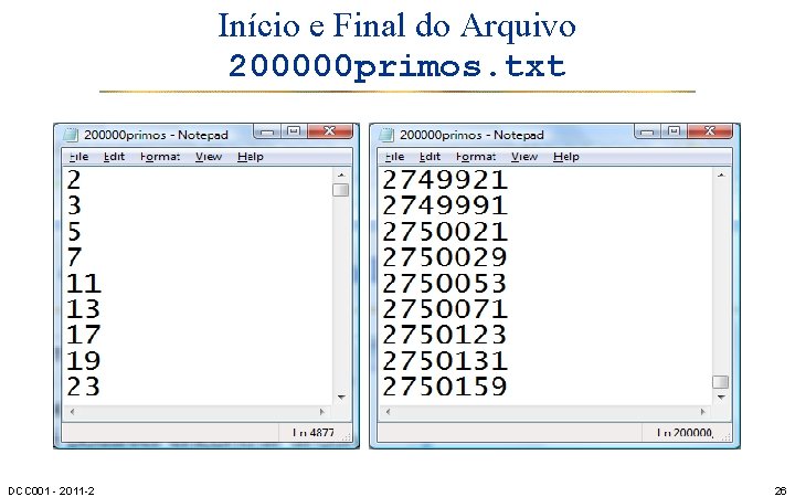 Início e Final do Arquivo 200000 primos. txt DCC 001 - 2011 -2 26