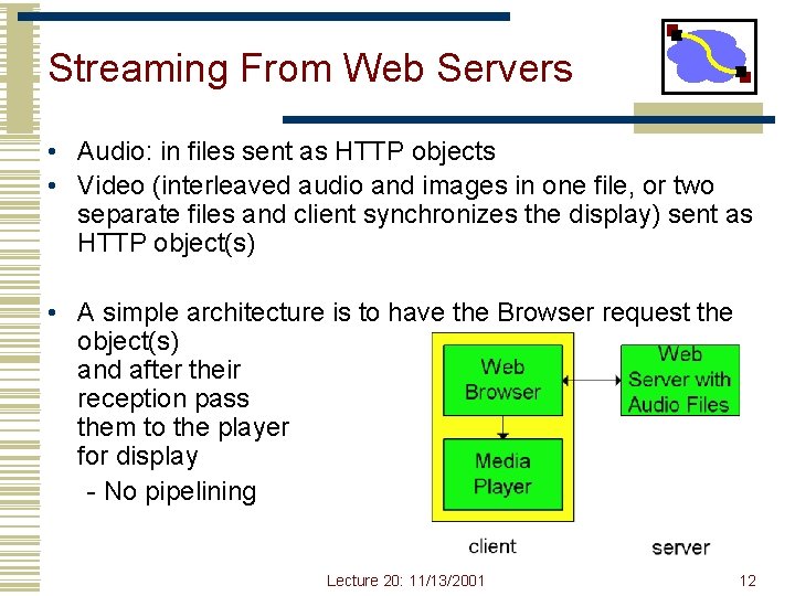 Streaming From Web Servers • Audio: in files sent as HTTP objects • Video