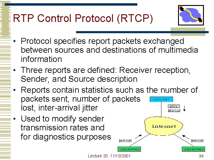 RTP Control Protocol (RTCP) • Protocol specifies report packets exchanged between sources and destinations