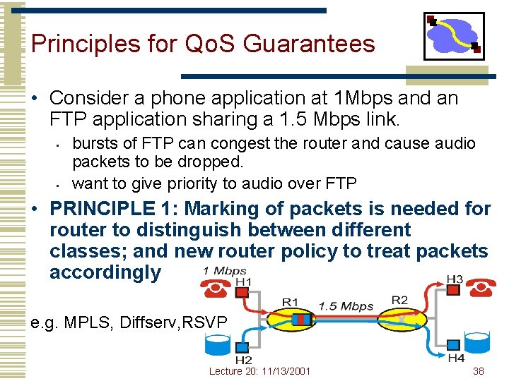 Principles for Qo. S Guarantees • Consider a phone application at 1 Mbps and