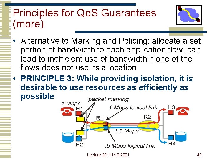 Principles for Qo. S Guarantees (more) • Alternative to Marking and Policing: allocate a