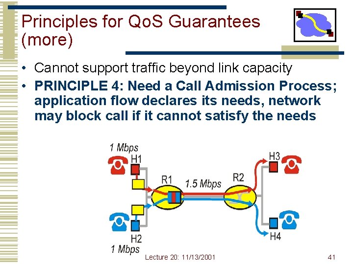 Principles for Qo. S Guarantees (more) • Cannot support traffic beyond link capacity •