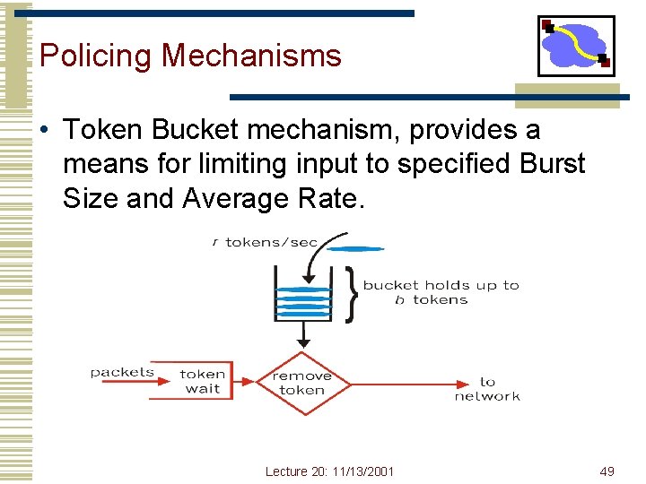 Policing Mechanisms • Token Bucket mechanism, provides a means for limiting input to specified