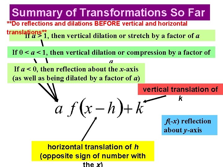 U 5 S 1 L 5 Transformations Essential