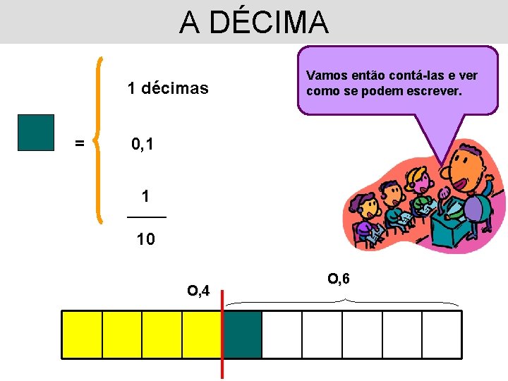 A DÉCIMA 1 décimas = Vamos então contá-las e ver como se podem escrever.