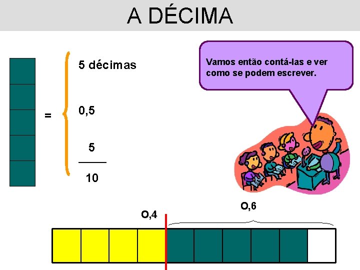 A DÉCIMA Vamos então contá-las e ver como se podem escrever. 5 décimas =