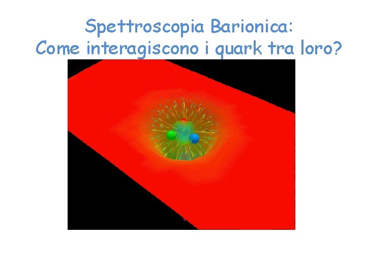 Spettroscopia Barionica: Come interagiscono i quark tra loro? 