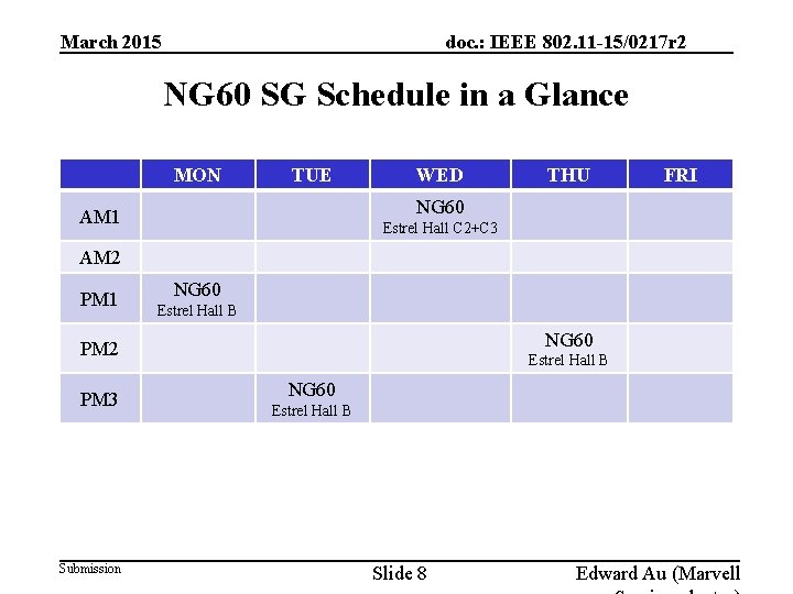March 2015 doc. : IEEE 802. 11 -15/0217 r 2 NG 60 SG Schedule