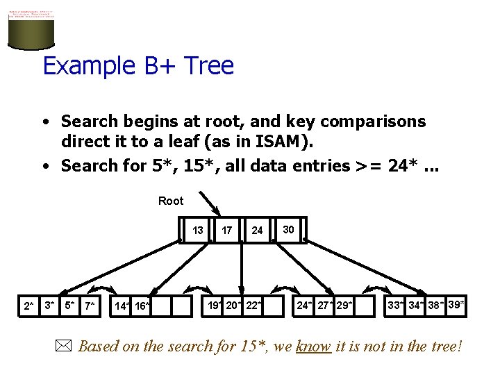 Example B+ Tree • Search begins at root, and key comparisons direct it to