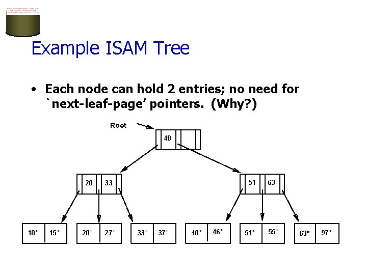 Example ISAM Tree • Each node can hold 2 entries; no need for `next-leaf-page’