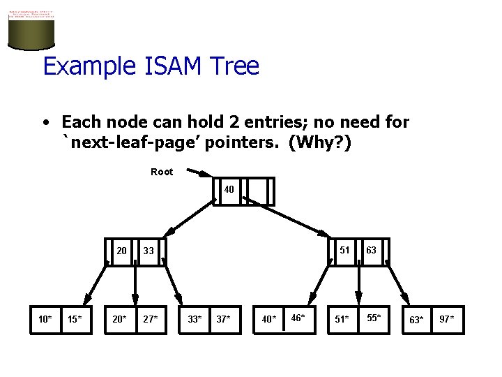 Example ISAM Tree • Each node can hold 2 entries; no need for `next-leaf-page’
