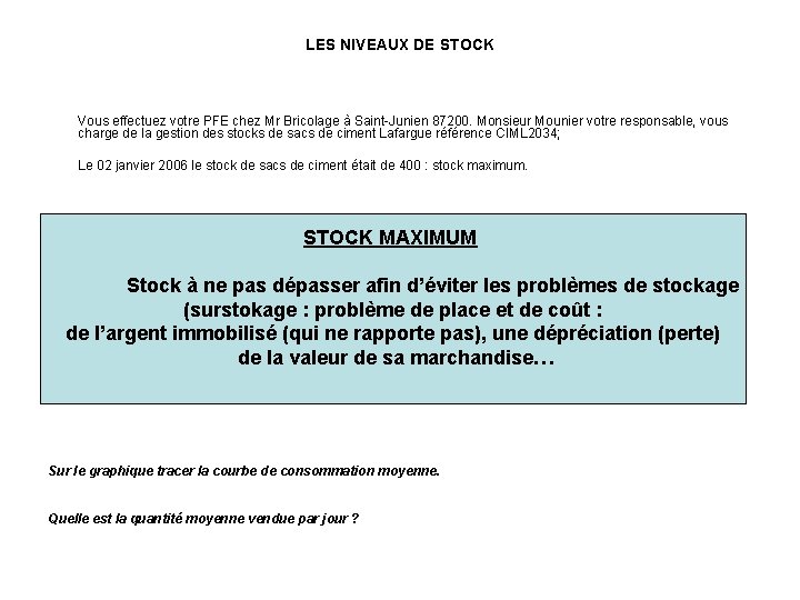 LES NIVEAUX DE STOCK Vous effectuez votre PFE chez Mr Bricolage à Saint-Junien 87200.