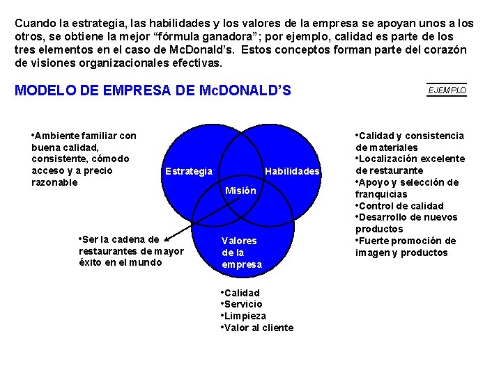 Cuando la estrategia, las habilidades y los valores de la empresa se apoyan unos