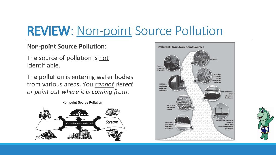 REVIEW: Non-point Source Pollution Non‐point Source Pollution: The source of pollution is not identifiable.