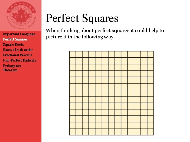 Perfect Squares Important Language Perfect Squares Square Roots of n-th order Fractional Powers Non-Perfect