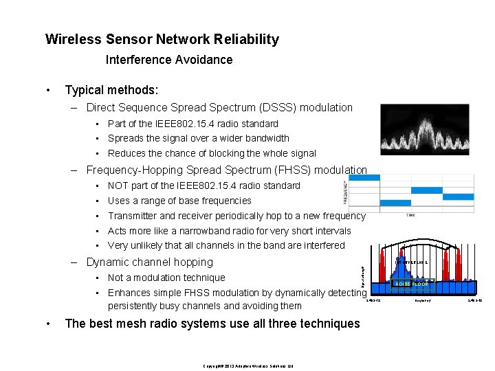 Wireless Sensor Network Reliability Interference Avoidance • Typical methods: – Direct Sequence Spread Spectrum