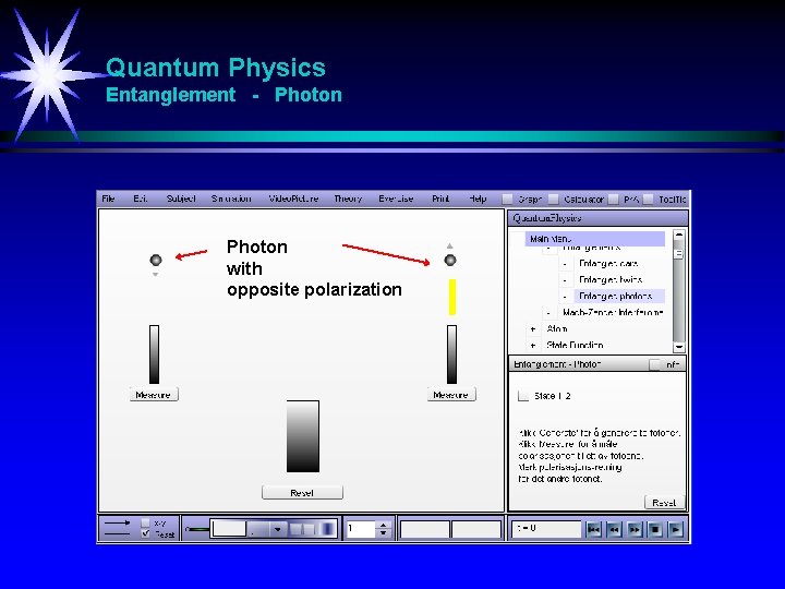 Quantum Physics Entanglement - Photon with opposite polarization 