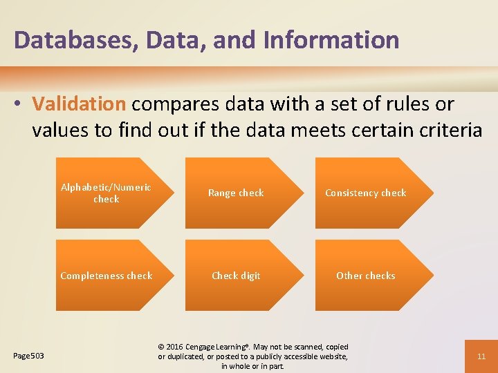 Databases, Data, and Information • Validation compares data with a set of rules or