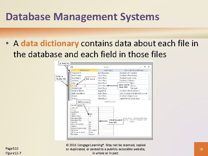 Database Management Systems • A data dictionary contains data about each file in the