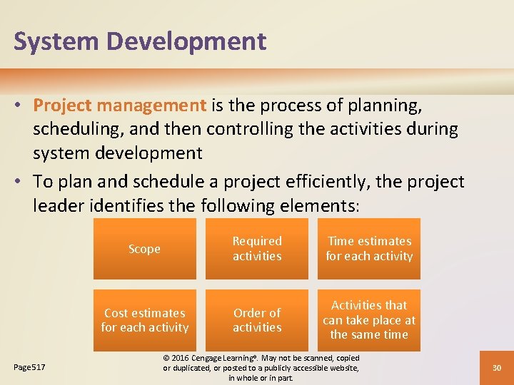 System Development • Project management is the process of planning, scheduling, and then controlling