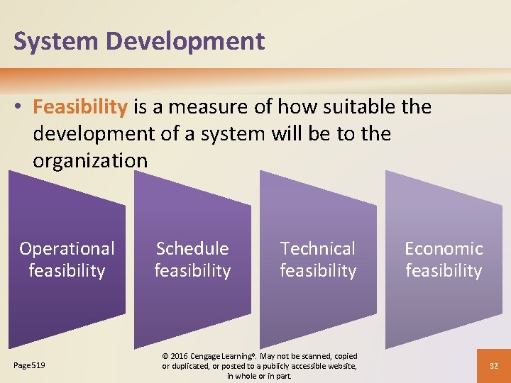 System Development • Feasibility is a measure of how suitable the development of a