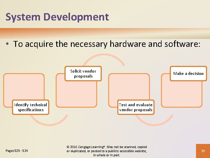 System Development • To acquire the necessary hardware and software: Solicit vendor proposals Identify