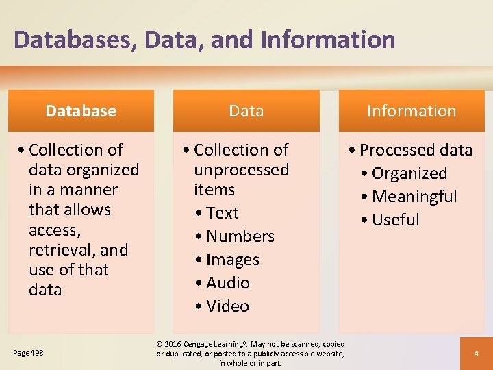 Databases, Data, and Information Database • Collection of data organized in a manner that