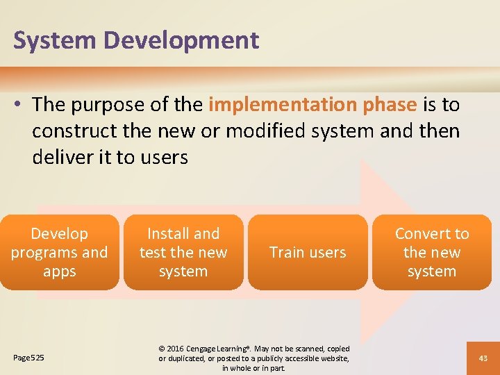 System Development • The purpose of the implementation phase is to construct the new