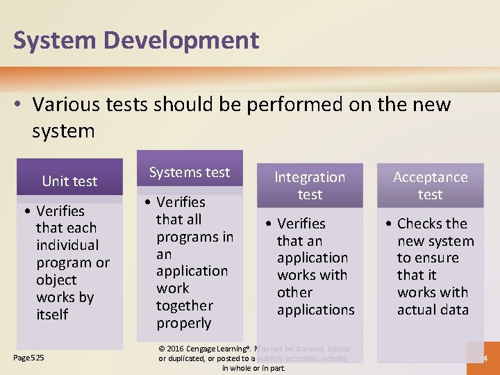 System Development • Various tests should be performed on the new system Unit test