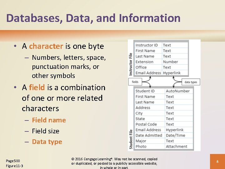 Databases, Data, and Information • A character is one byte – Numbers, letters, space,