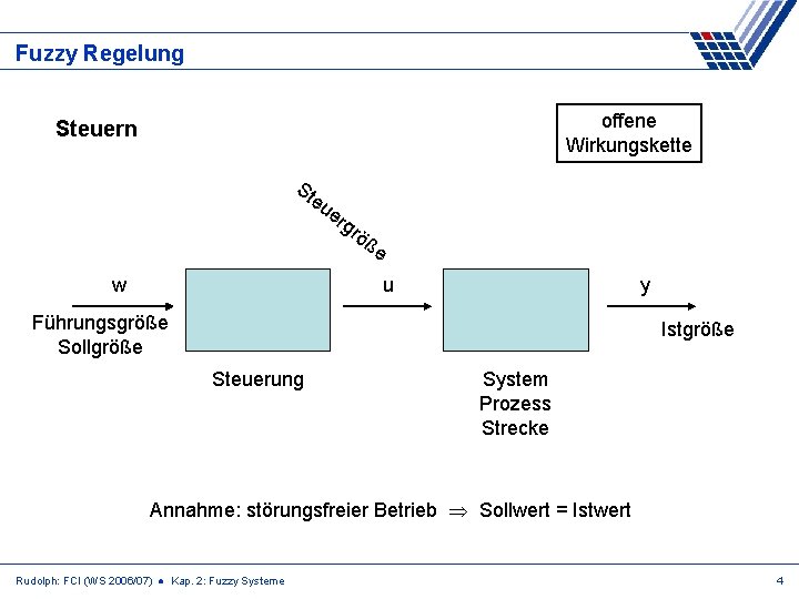 Fuzzy Regelung offene Wirkungskette Steuern St eu er gr ö ße w u y