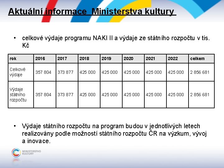 Aktuální informace Ministerstva kultury • celkové výdaje programu NAKI II a výdaje ze státního