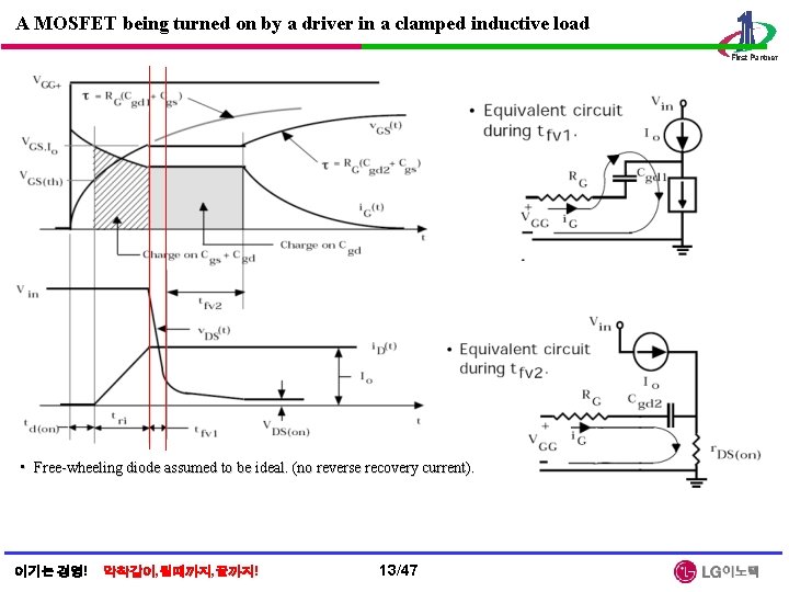 A MOSFET being turned on by a driver in a clamped inductive load •
