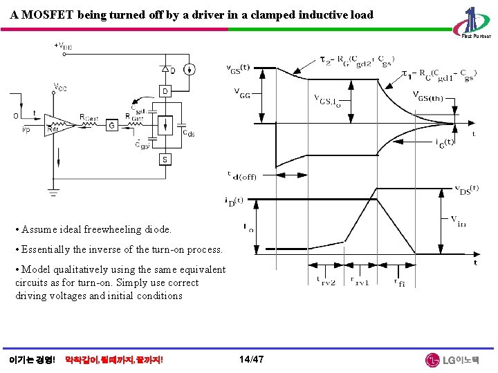 A MOSFET being turned off by a driver in a clamped inductive load •