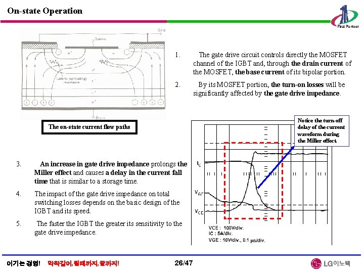 On-state Operation 1. The gate drive circuit controls directly the MOSFET channel of the