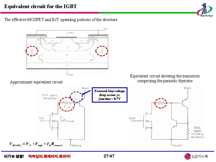Equivalent circuit for the IGBT The effective MOSFET and BJT operating portions of the