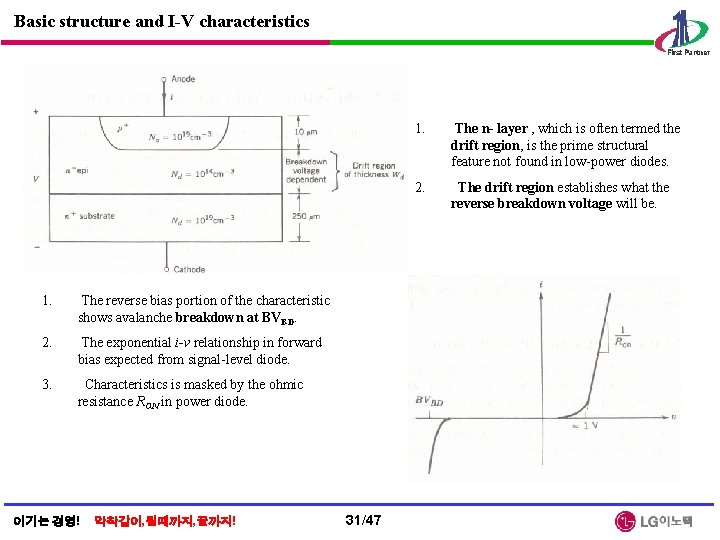 Basic structure and I-V characteristics 1. The reverse bias portion of the characteristic shows